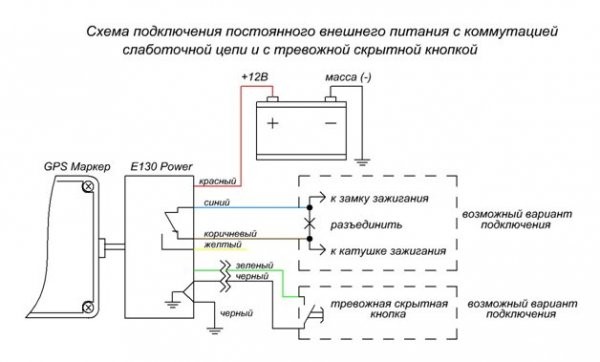 Схема подключения